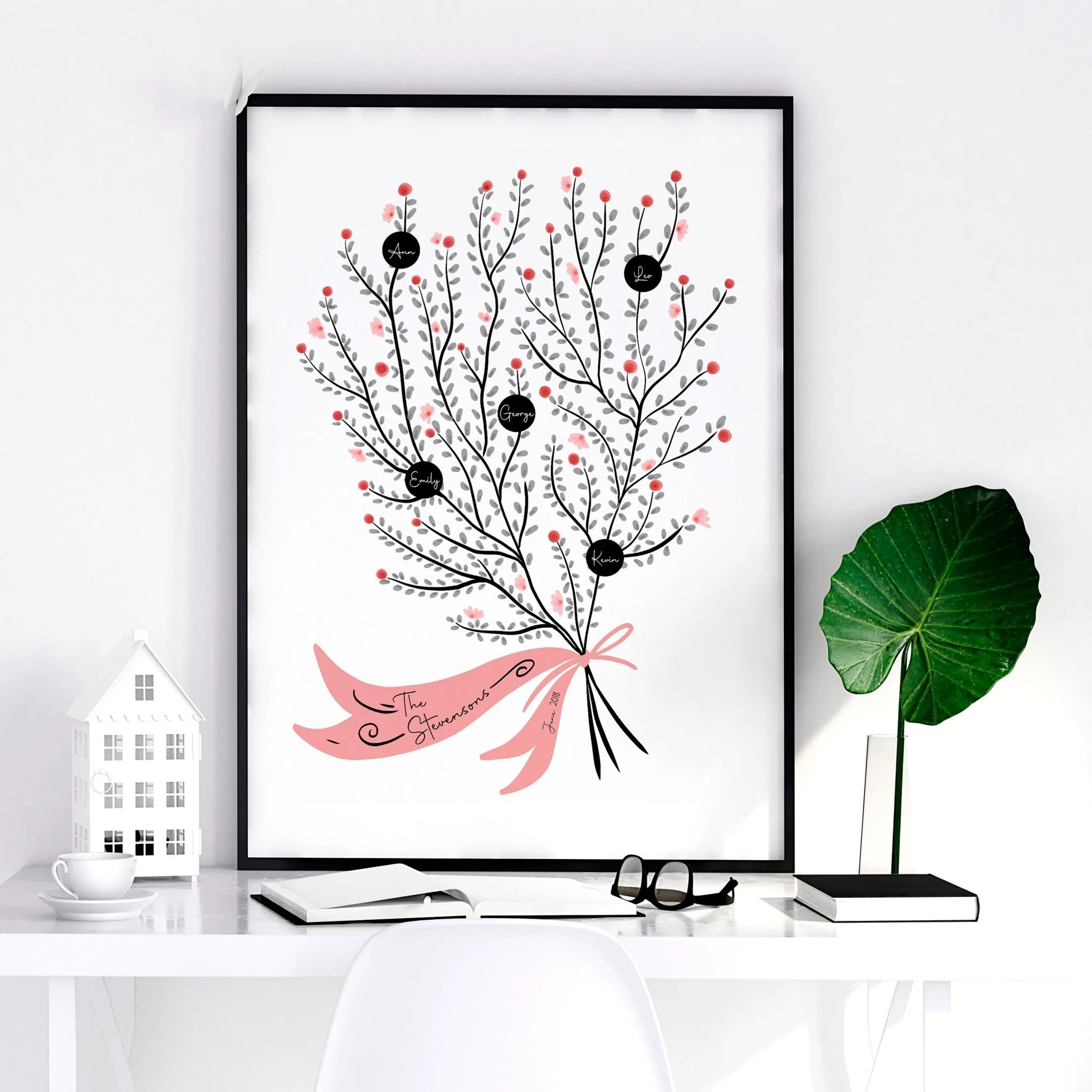 Family personalised gifts | wall art print - Image 3