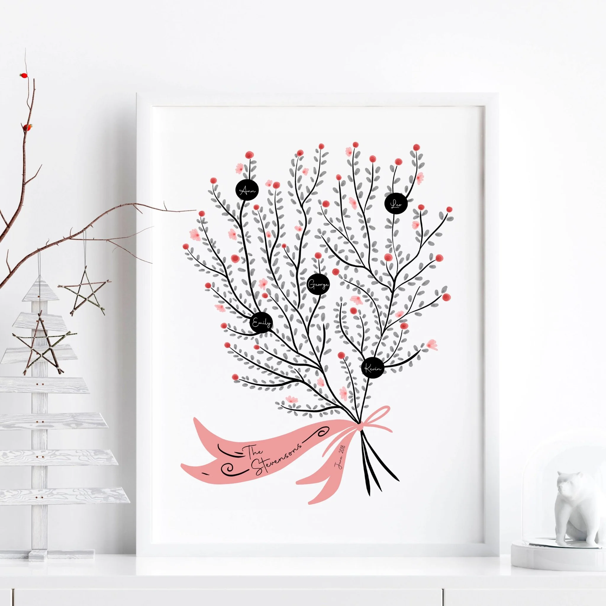 Family personalised gifts | wall art print - Image 6