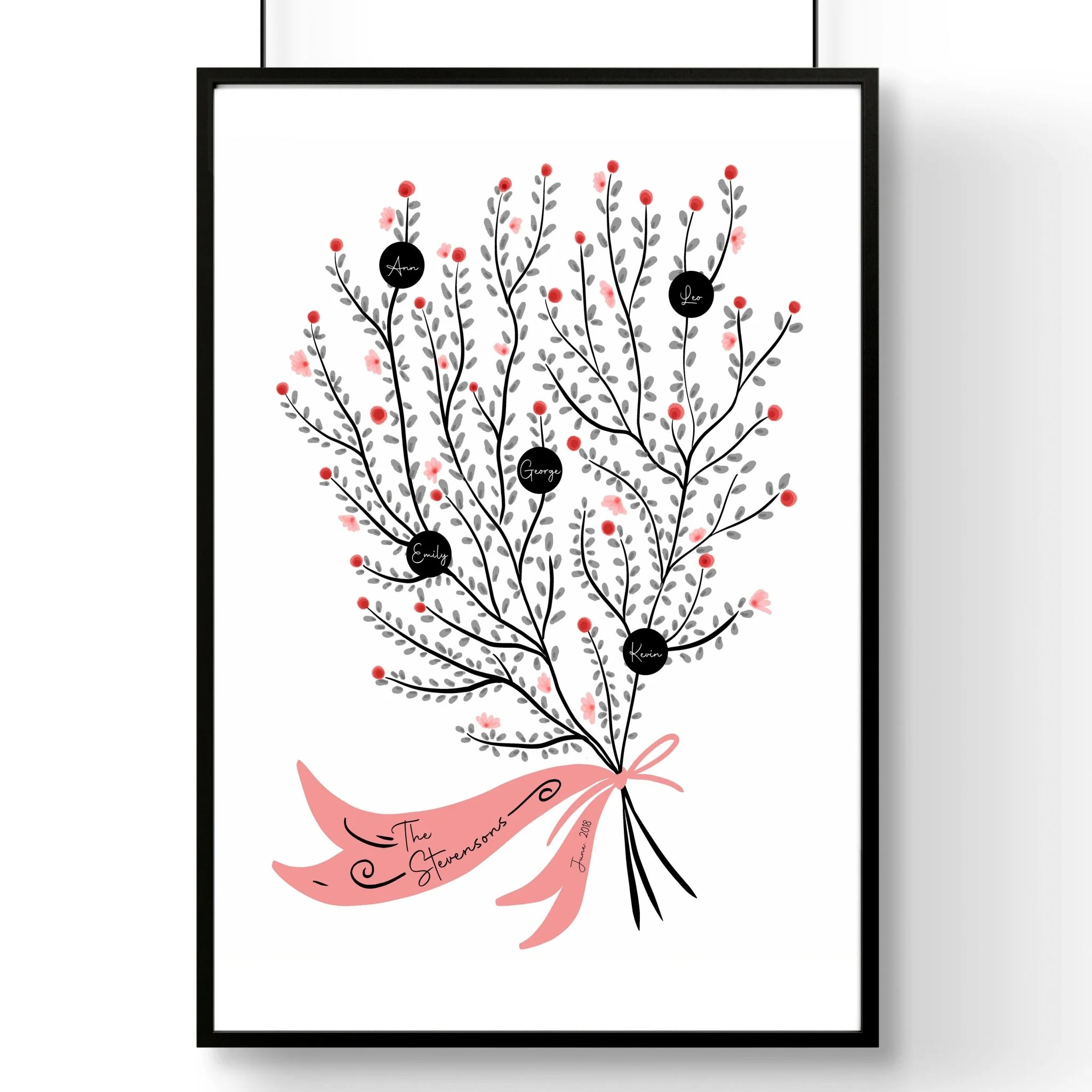 Family personalised gifts | wall art print - Image 7