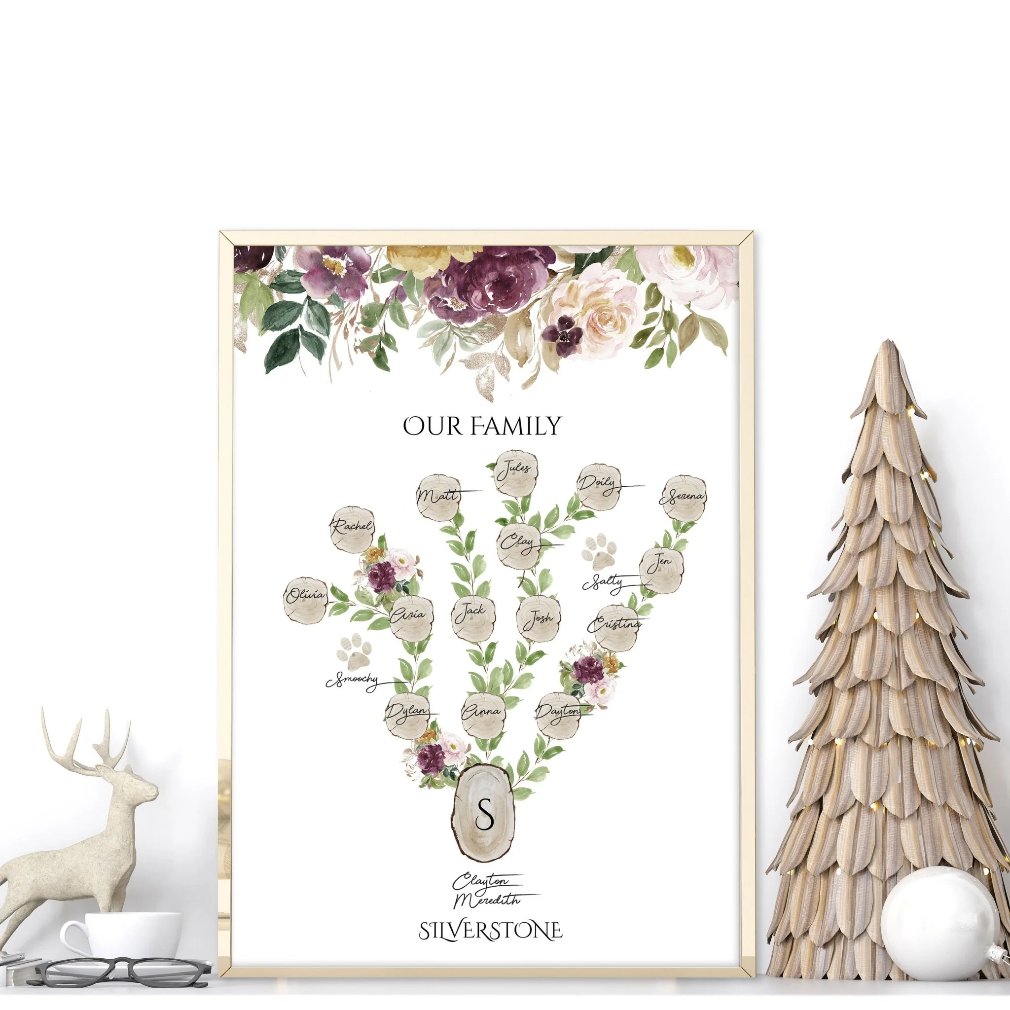 Family tree decor for wall | Personalised Wall art print - Image 2