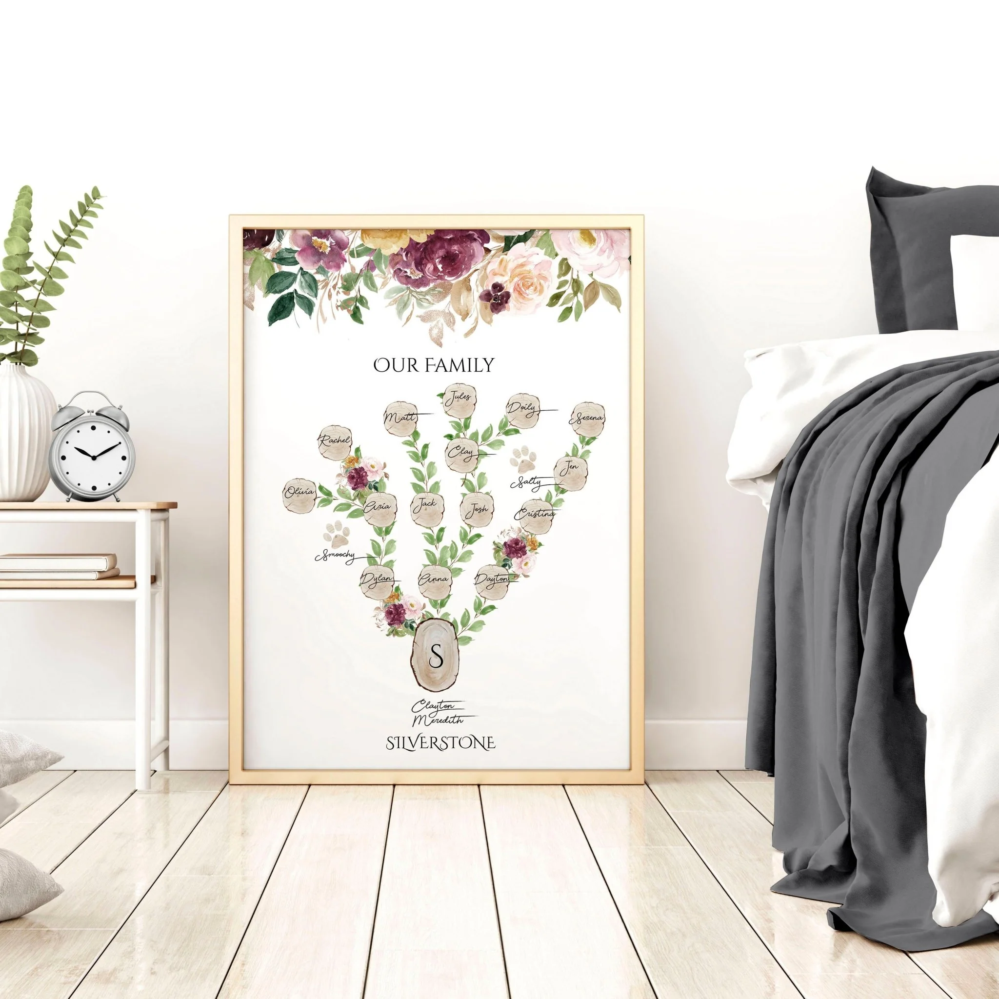 Family tree decor for wall | Personalised Wall art print - Image 3