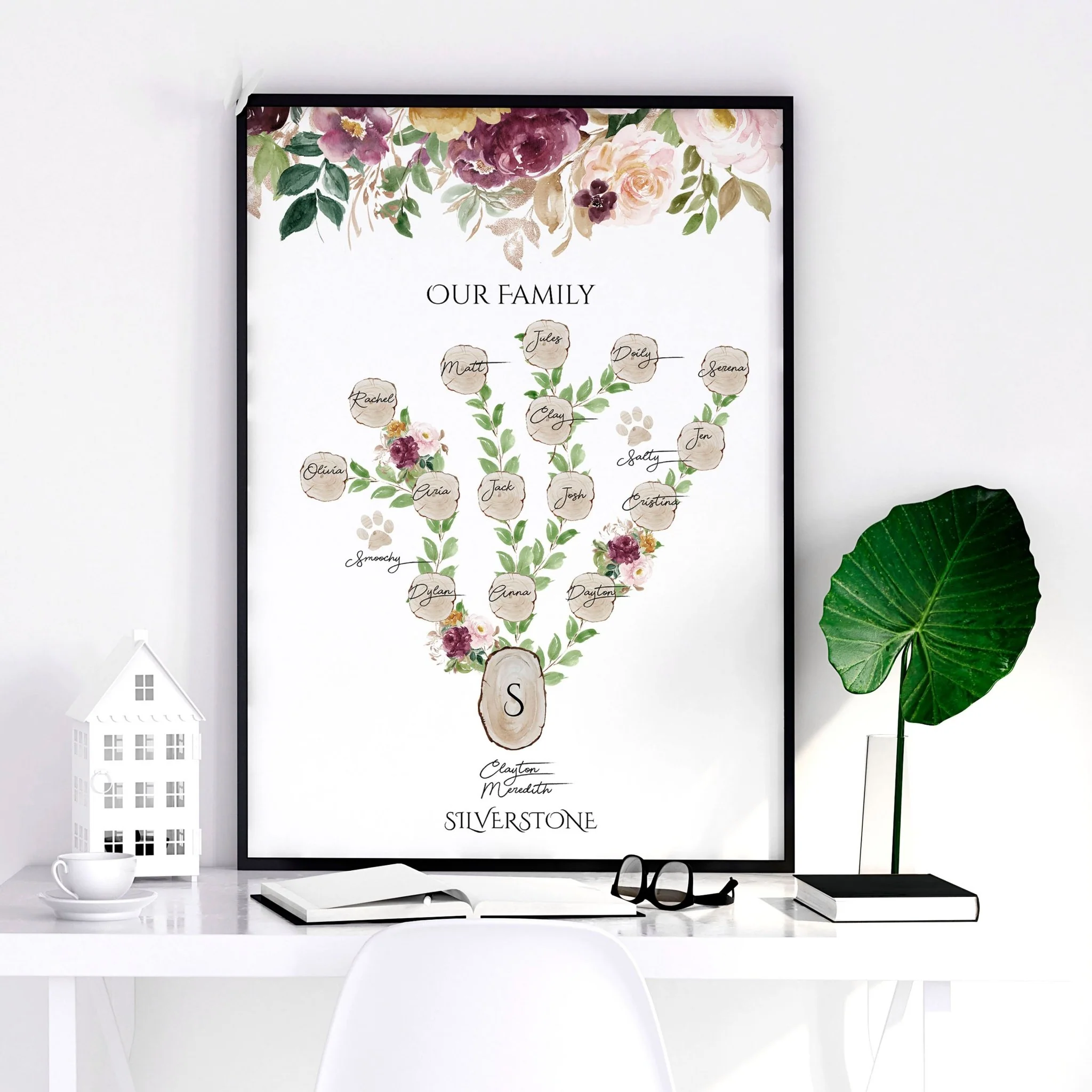 Family tree decor for wall | Personalised Wall art print - Image 4