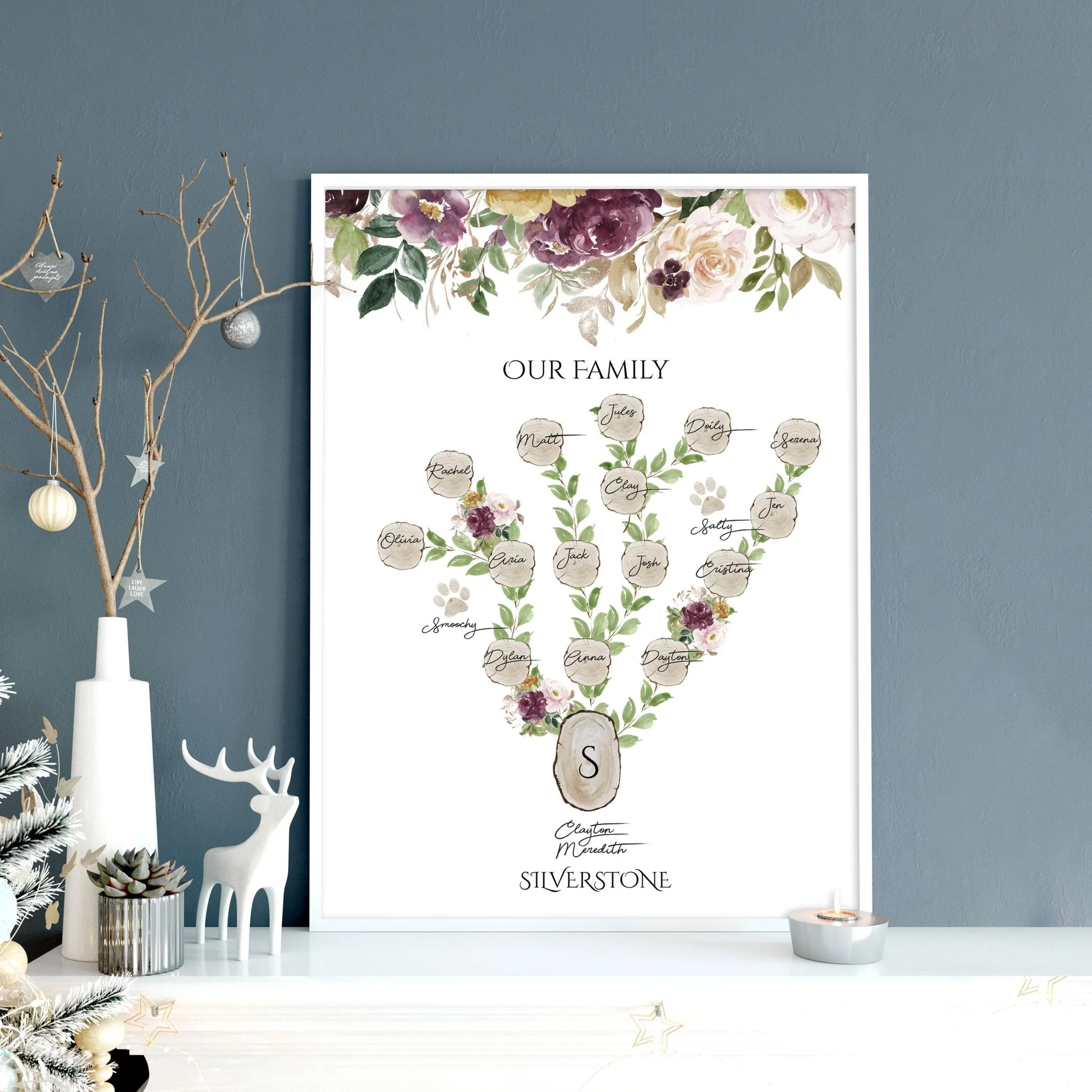 Family tree decor for wall | Personalised Wall art print - Image 5