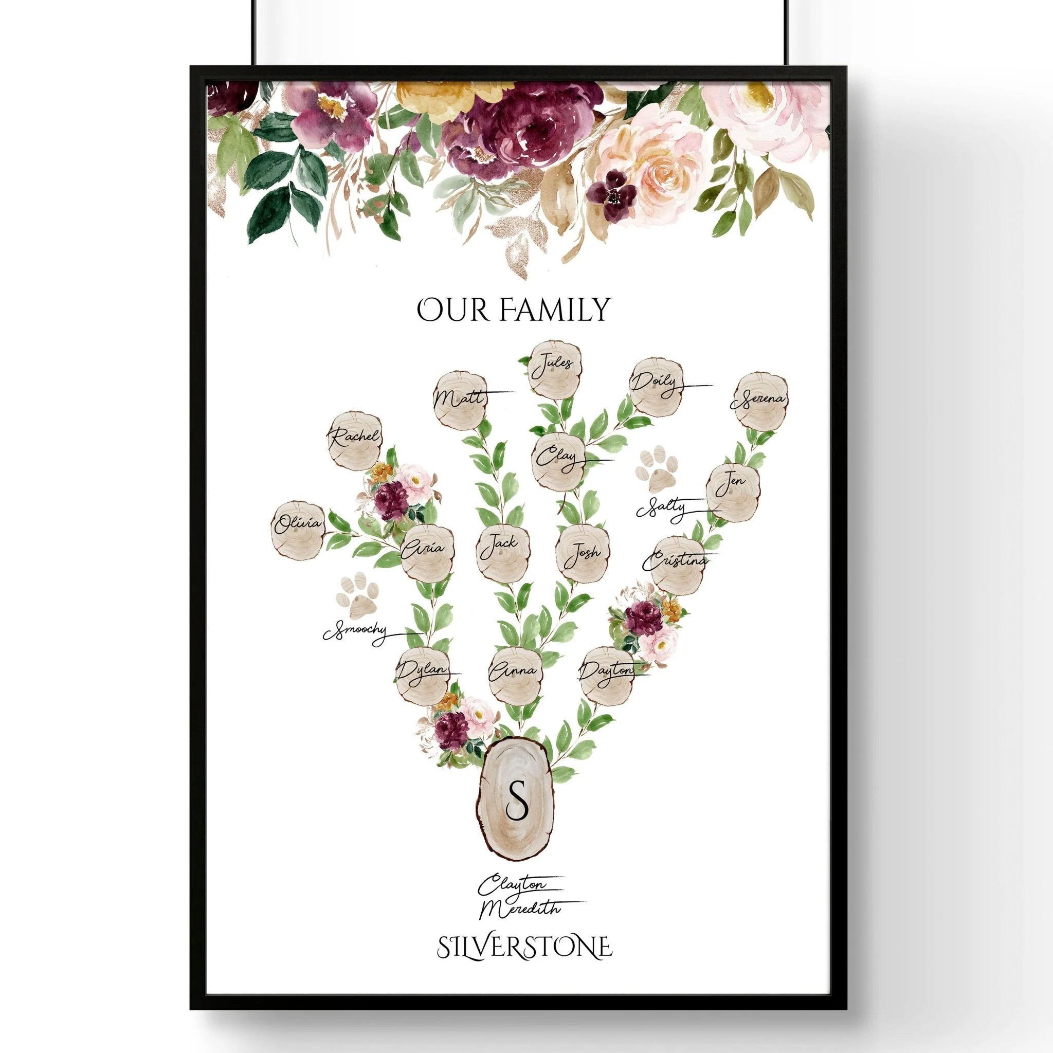 Family tree decor for wall | Personalised Wall art print - Image 6