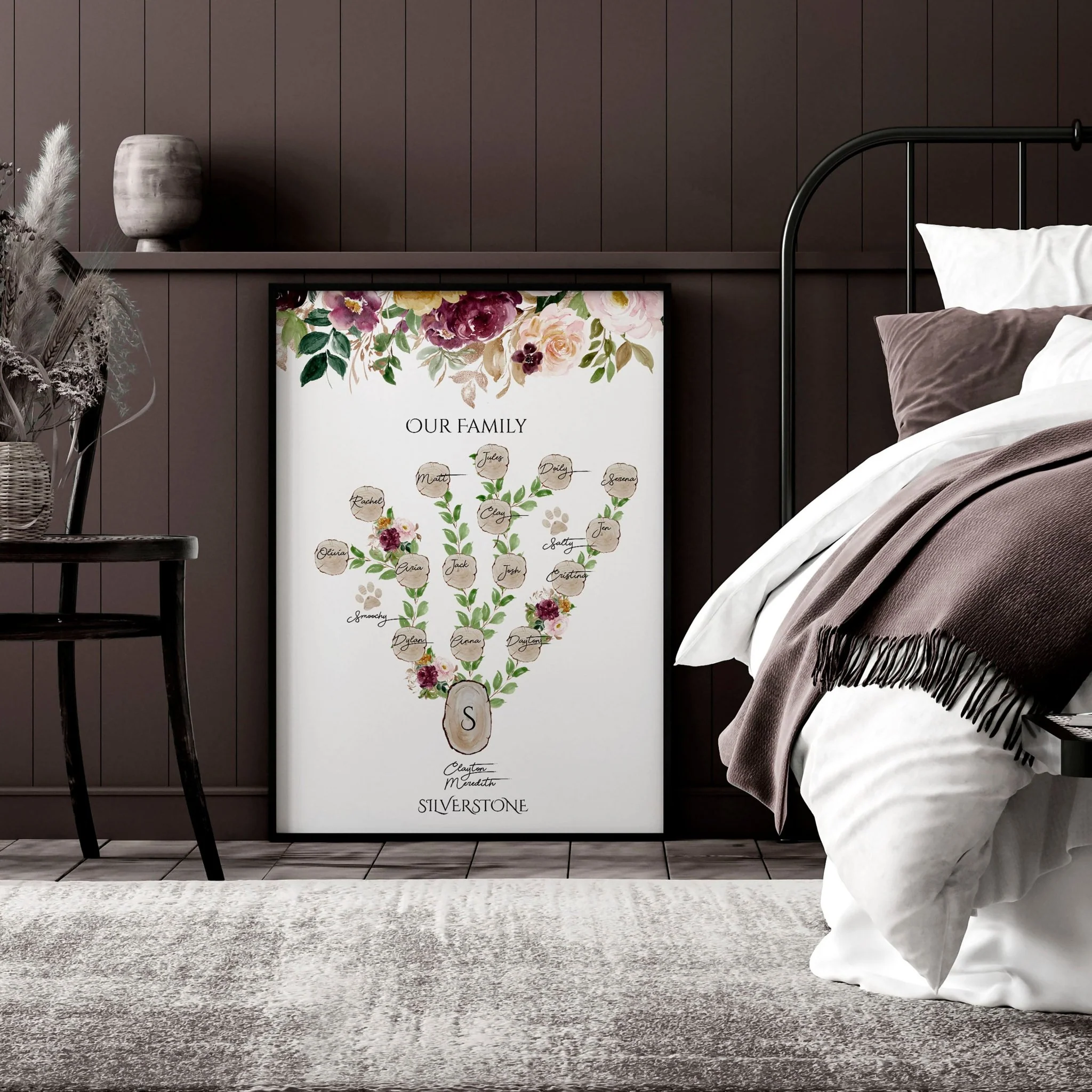 Family tree decor for wall | Personalised Wall art print - Image 7