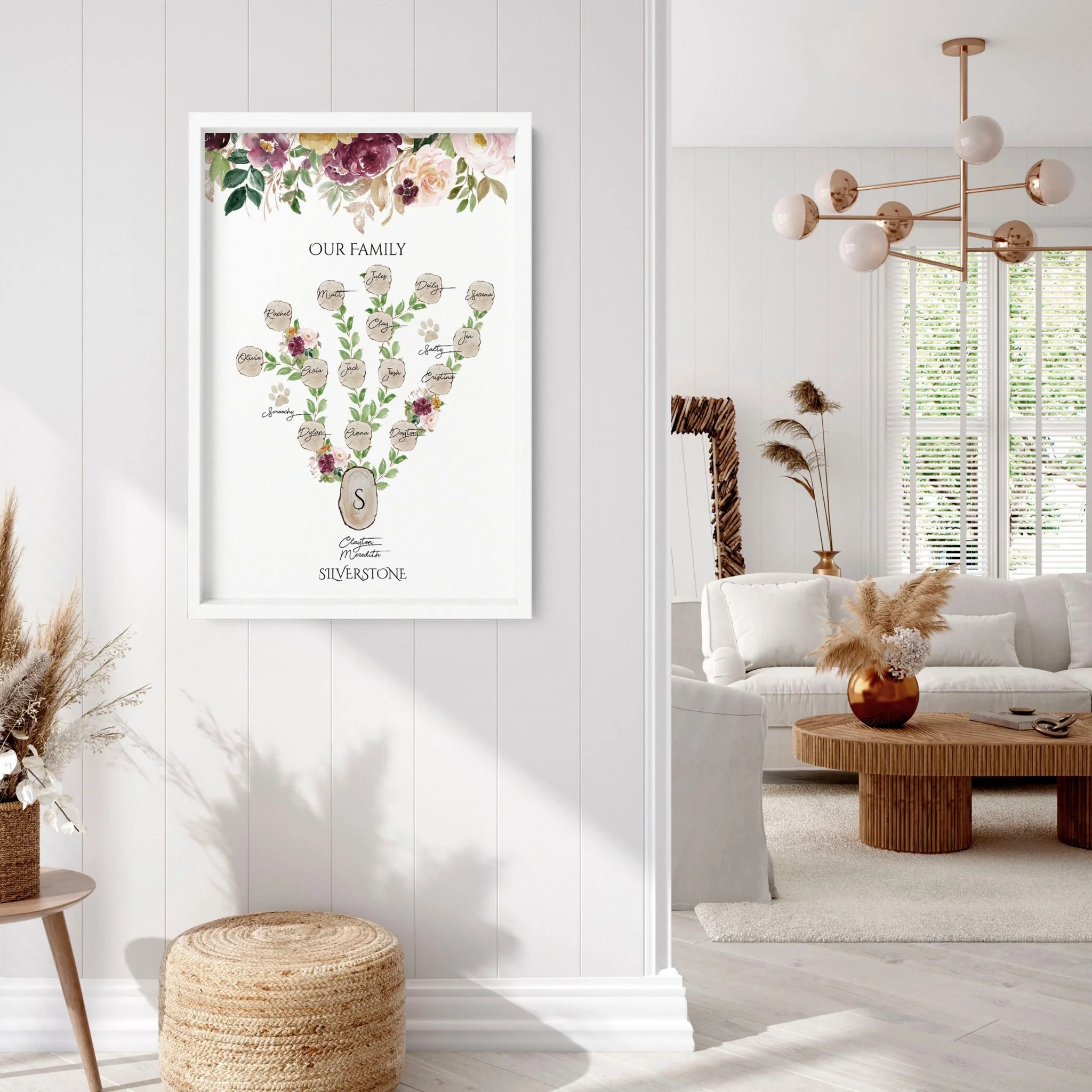 Family tree decor for wall | Personalised Wall art print - Image 8