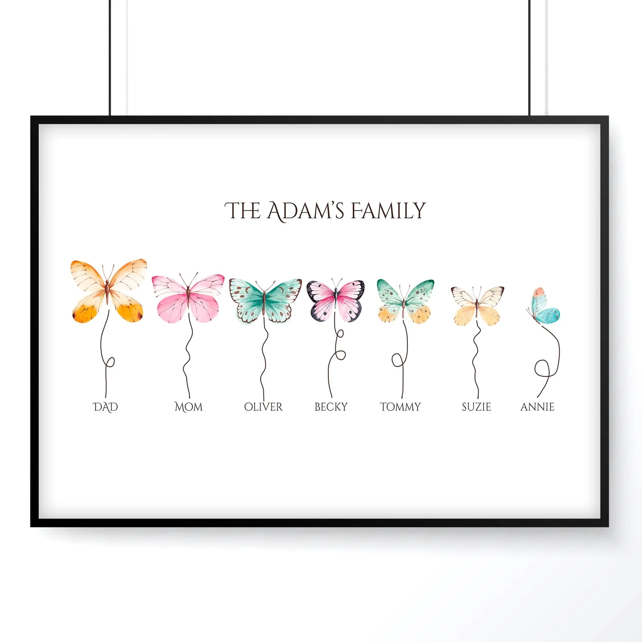 Sentimental gifts for mom wall art print - Image 5